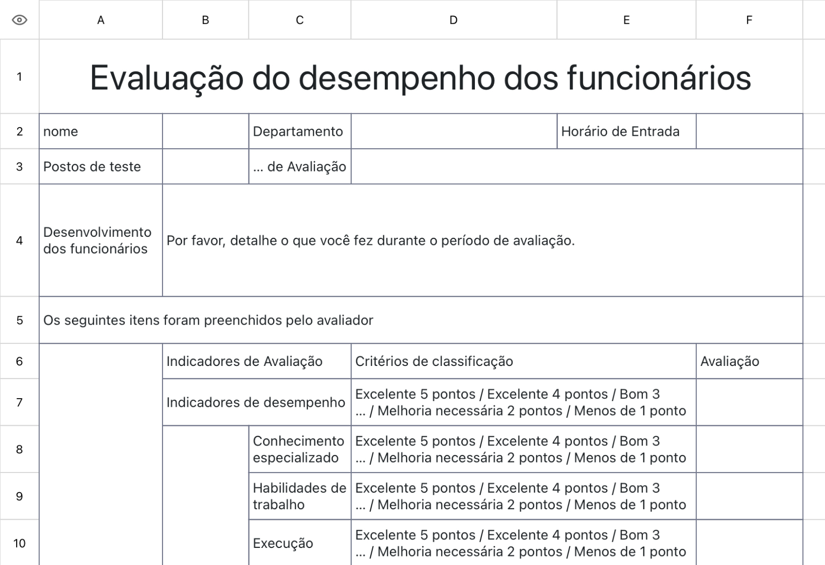 Avaliação do desempenho dos funcionários 1